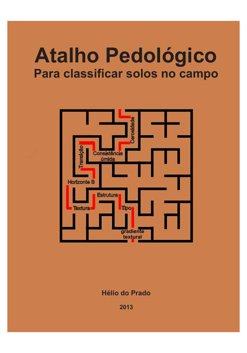 Atalho Pedológico